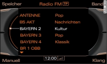 Senderliste im FM-Band